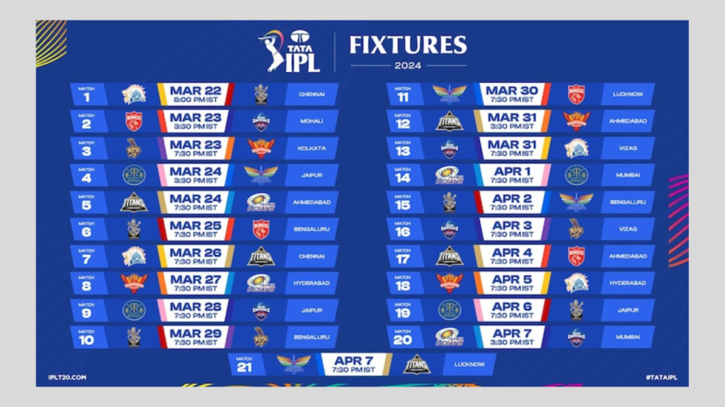 IPL 2024