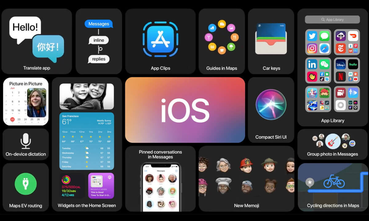 Apple IOS 18 Update